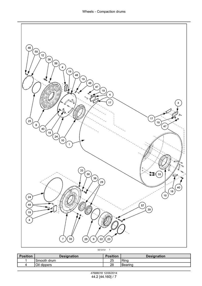 May include: An exploded diagram of a compaction drum assembly, labeled "Wheels - Compaction drums." The diagram shows various components, including a smooth drum, oil dippers, rings, and bearings, with numbered positions for each part.