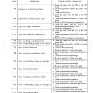 May include: A detailed table titled "TRANSMISSION FAULT CODES" with a list of codes, definitions, and possible repair steps. The table includes codes like 4113, 4114, and 4116, with descriptions such as "Logical error at Gear Range Signal."