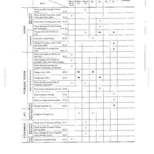 Kobelco K903 II Hydraulic Excavator Operator Owners Operation Manual | Instant PDF Download image 6