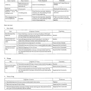 May include: A technical document page titled COMPONENTS SWIVEL JOINT, featuring tables for inspection, adjustment, and parts use limits. The text outlines check intervals, procedures, and treatment criteria for hub, shaft, flange, and thrust ring components.