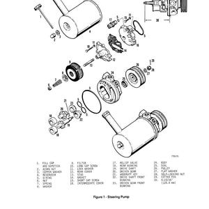 May include: An exploded diagram of a steering pump, labeled "Figure 1 - Steering Pump." The image is a black and white technical illustration, showing various components like the reservoir, pulley, and relief valve. Measurements are provided in inches and millimeters.
