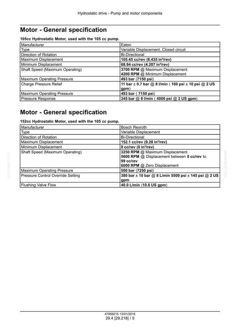 May include: Technical specifications for hydrostatic motors, including Eaton and Bosch Rexroth models. Details include maximum displacement, shaft speed, and operating pressure, with measurements in inches and psi.
