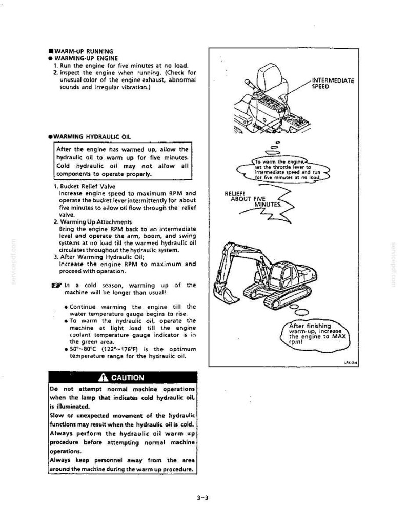 Kobelco Sk100, SK120, SK120LC Hydraulic Excavator Operator Owners Operation Manual | Instant PDF Download image 6