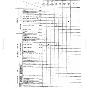 Kobelco MD140BLC Hydraulic Excavator Operator Owners Operation Manual | Instant PDF Download imagem 6