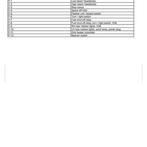 New Holland Ts6020, TS6030, TS6030HC Tractor Service Repair Workshop Manual | Instant PDF Download image 6