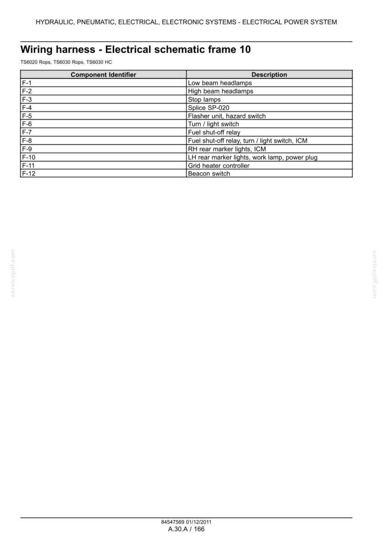 New Holland Ts6020, TS6030, TS6030HC Tractor Service Repair Workshop Manual | Instant PDF Download image 6