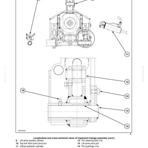 May include: A technical diagram titled SECTION 35 - HYDRAULIC SYSTEM - CHAPTER 5 showing longitudinal and cross-sectional views of an implement linkage assembly. The illustration includes numbered labels 9 through 16 identifying components like the lift arms position sensor, top link third point pivot pin, lifting hydraulic cylinder, lift arms/cylinder pivot pin, pin retaining bolt, lift arms pivot pin, pin bushings, and grease nipple.