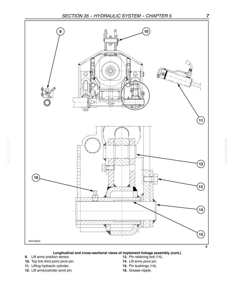 May include: A technical diagram titled SECTION 35 - HYDRAULIC SYSTEM - CHAPTER 5 showing longitudinal and cross-sectional views of an implement linkage assembly. The illustration includes numbered labels 9 through 16 identifying components like the lift arms position sensor, top link third point pivot pin, lifting hydraulic cylinder, lift arms/cylinder pivot pin, pin retaining bolt, lift arms pivot pin, pin bushings, and grease nipple.