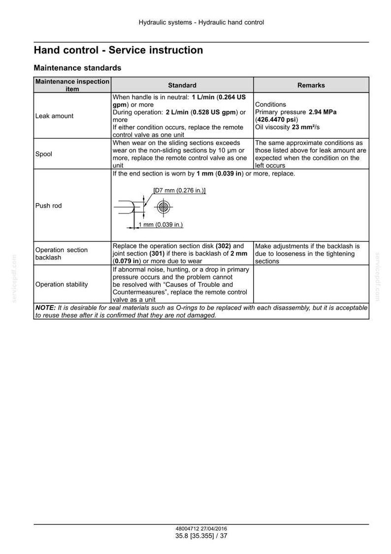 May include: A service instruction sheet for hydraulic hand control systems. The document includes maintenance standards, leak amount specifications, and spool wear criteria. Measurements are provided in both US customary and metric units, such as 1 mm (0.039 in).