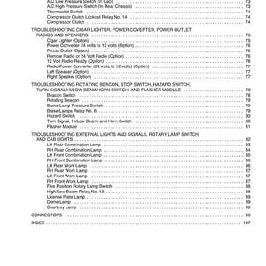 May include: A detailed page from a manual, listing automotive components and troubleshooting topics. The text includes items like "Blower Switch," "Radio Power Converter," and "Hazard Switch." The document is labeled "4002-5" and was printed in the U.S.A.