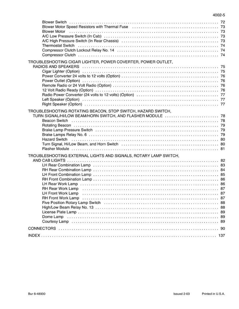 May include: A detailed page from a manual, listing automotive components and troubleshooting topics. The text includes items like "Blower Switch," "Radio Power Converter," and "Hazard Switch." The document is labeled "4002-5" and was printed in the U.S.A.