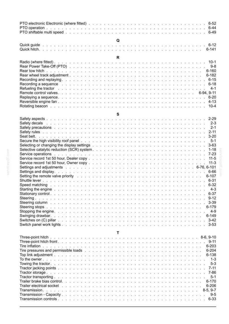 May include: A black and white index page from a technical manual, listing topics alphabetically from PTO to Transmission controls. The text includes headings for Q, R, S, and T, with corresponding page numbers for tractor operations and maintenance.