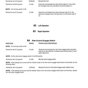 May include: A printed page with text detailing electrical system check points for a vehicle. Sections include radio, left speaker, right speaker, and ride control engage switch. Includes voltage and continuity readings.