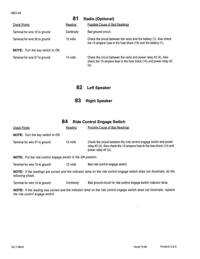 May include: A printed page with text detailing electrical system check points for a vehicle. Sections include radio, left speaker, right speaker, and ride control engage switch. Includes voltage and continuity readings.