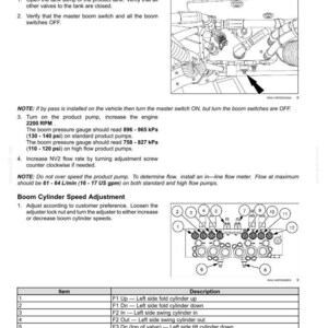 Peut inclure: Sch&eacute;ma des syst&egrave;mes hydrauliques avec instructions pour le r&eacute;glage du d&eacute;bit de la pompe du produit et le r&eacute;glage de la vitesse du v&eacute;rin de la fl&egrave;che. Comprend du texte, des sch&eacute;mas et un tableau avec des descriptions d'articles.