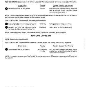 Może przedstawiać: Wydrukowana strona zatytułowana "Hydraulic Oil Filter Restriction Warning Circuit Test". Dokument zawiera instrukcje dotyczące testowania obwod&oacute;w, w tym punkty kontrolne, odczyty i możliwe przyczyny nieprawidłowych odczyt&oacute;w. Zawiera r&oacute;wnież testy obwod&oacute;w poziomu paliwa.