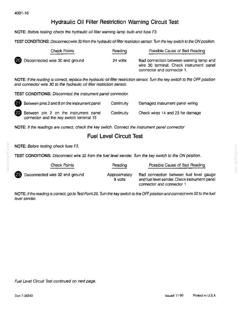 Może przedstawiać: Wydrukowana strona zatytułowana "Hydraulic Oil Filter Restriction Warning Circuit Test". Dokument zawiera instrukcje dotyczące testowania obwod&oacute;w, w tym punkty kontrolne, odczyty i możliwe przyczyny nieprawidłowych odczyt&oacute;w. Zawiera r&oacute;wnież testy obwod&oacute;w poziomu paliwa.