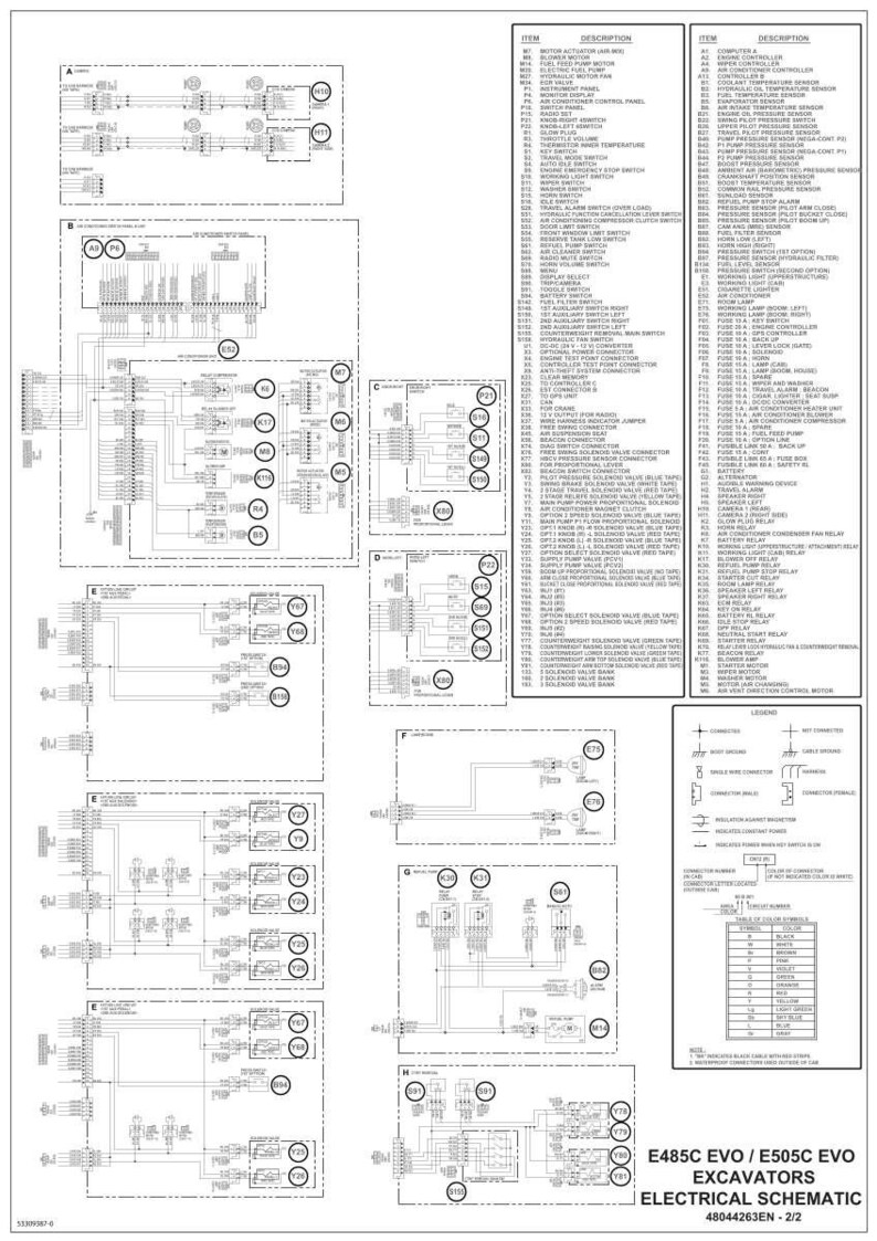 May include: An electrical schematic for E485C EVO / E505C EVO excavators. The diagram is black and white, with detailed wiring layouts, component labels, and a legend. The schematic includes various electrical components and their connections.
