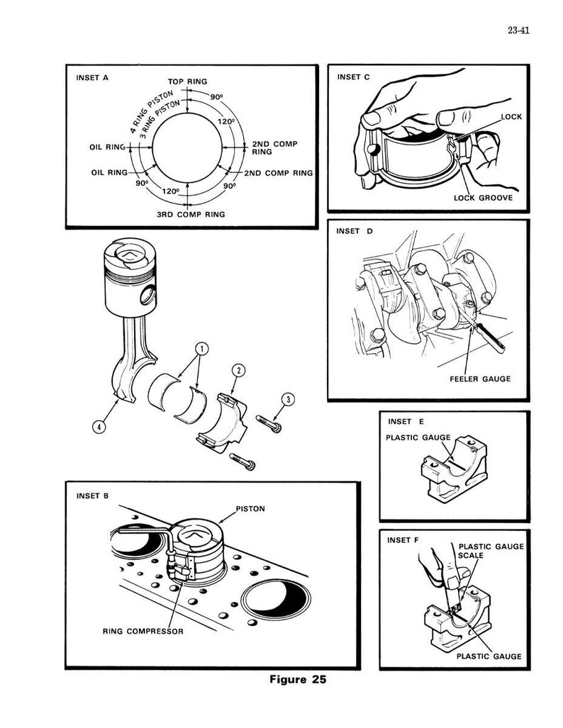 Peut inclure: Sch&eacute;ma technique de composants de moteur, dont un piston, des segments et une bielle. Divers encarts montrent des d&eacute;tails comme le placement des segments, un compresseur de segments et l'utilisation d'une jauge d'&eacute;paisseur. Le sch&eacute;ma est intitul&eacute; "Figure 25".