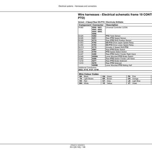 Steyr Cvt 6170, Cvt 6185, Cvt 6205, CVT 6215, CVT 6230 Tractor Service Repair Workshop Manual | Instant PDF Download | Market: Europe image 2
