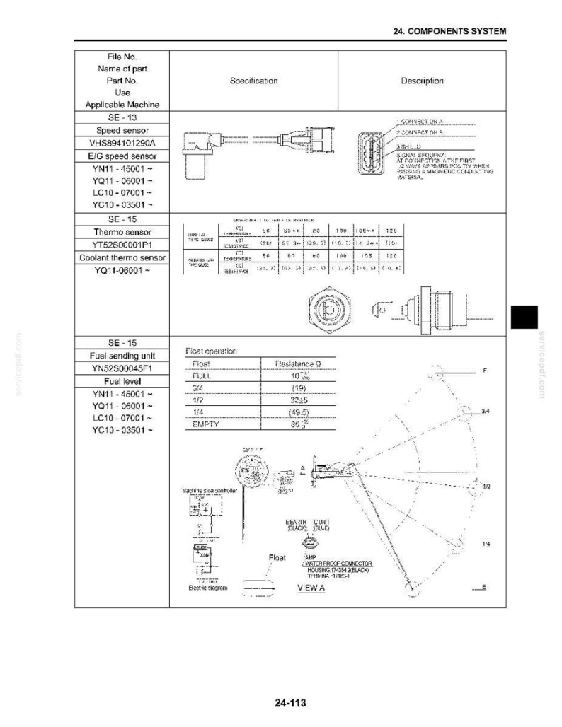 New Holland E215B Tier III Crawler Excavator Service Repair Workshop Manual | Instant PDF Download image 6