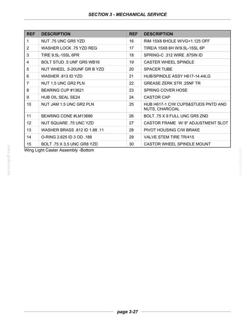 New Holland P2050 Air Drill Service Repair Workshop Manual | Instant PDF Download image 6