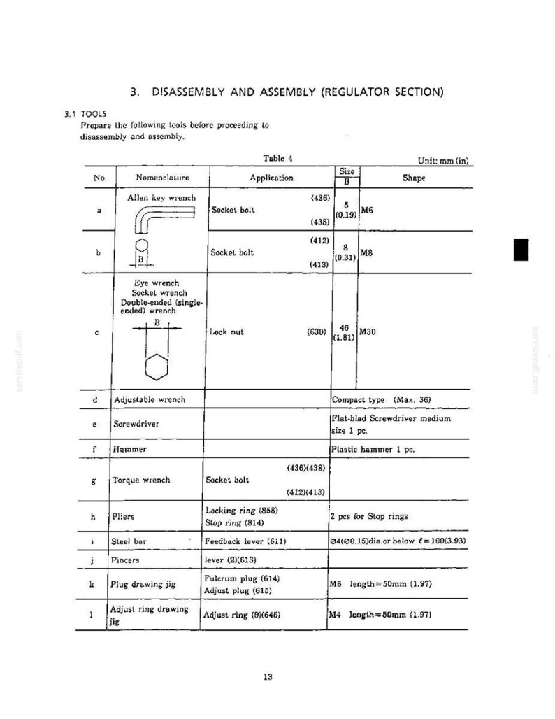 May include: A technical document page titled 3. DISASSEMBLY AND ASSEMBLY (REGULATOR SECTION) featuring Table 4. The table lists tools including Allen key wrenches, eye wrenches, and pliers with their applications, sizes in mm and inches, and shapes.