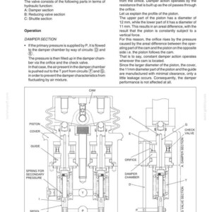 Pode incluir: Diagrama t&eacute;cnico detalhado de uma v&aacute;lvula piloto, mostrando a se&ccedil;&atilde;o do amortecedor, a se&ccedil;&atilde;o da v&aacute;lvula redutora e a v&aacute;lvula de reten&ccedil;&atilde;o. O diagrama inclui medidas de 12 mm e 11 mm para o di&acirc;metro do pist&atilde;o. O texto "Pilot Valve" tamb&eacute;m est&aacute; presente.