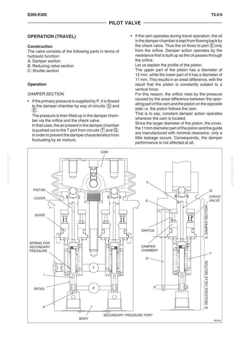 Pode incluir: Diagrama t&eacute;cnico detalhado de uma v&aacute;lvula piloto, mostrando a se&ccedil;&atilde;o do amortecedor, a se&ccedil;&atilde;o da v&aacute;lvula redutora e a v&aacute;lvula de reten&ccedil;&atilde;o. O diagrama inclui medidas de 12 mm e 11 mm para o di&acirc;metro do pist&atilde;o. O texto "Pilot Valve" tamb&eacute;m est&aacute; presente.