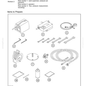 May include: Line drawing of equipment for hydraulic pump flow measurement. Includes a vacuum pump, flow meter, pressure gauge, wrenches, cables, and a cleaning rag. Text at the top reads "Hydraulic Pump Flow Measurement Procedures."