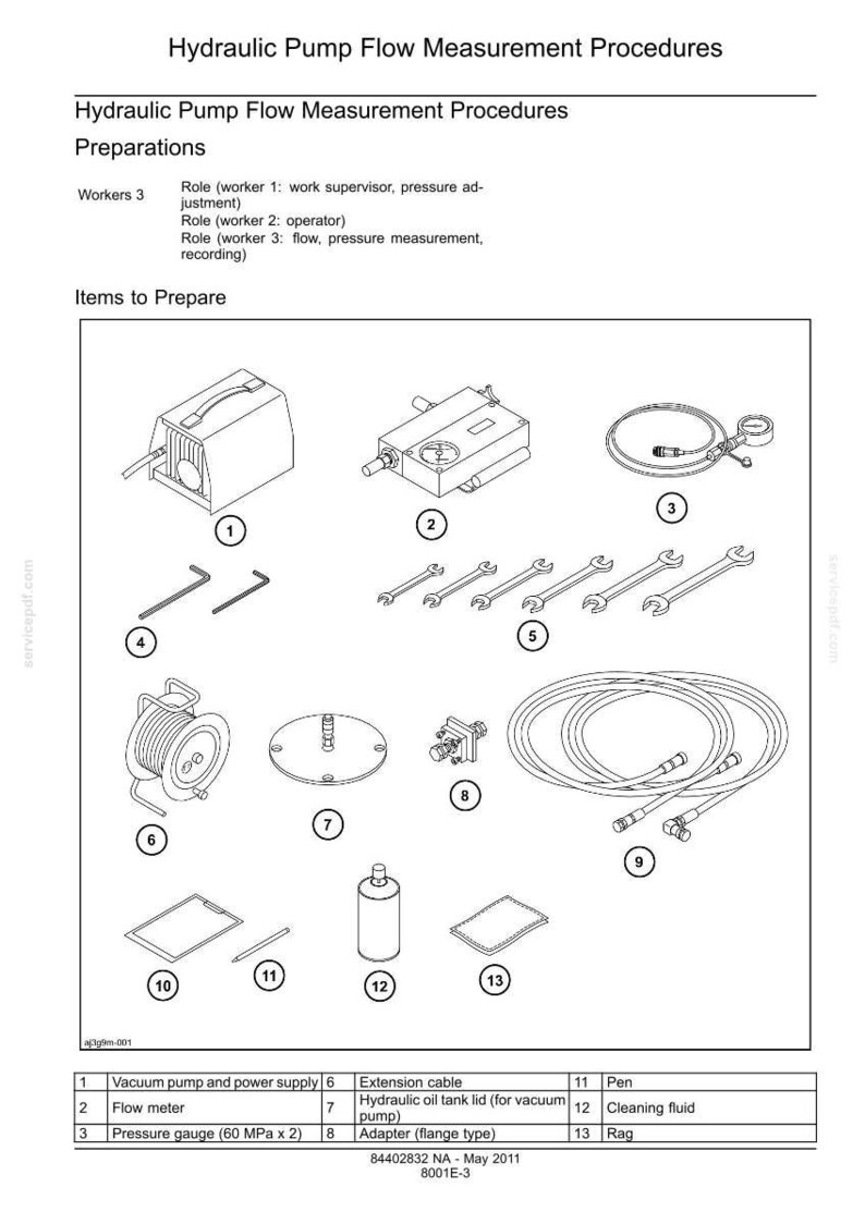 May include: Line drawing of equipment for hydraulic pump flow measurement. Includes a vacuum pump, flow meter, pressure gauge, wrenches, cables, and a cleaning rag. Text at the top reads "Hydraulic Pump Flow Measurement Procedures."