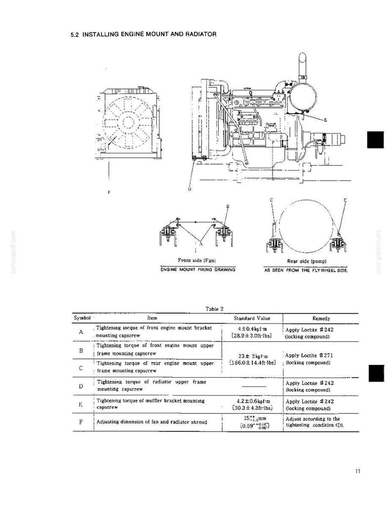 Kobelco K904E, K905A Hydraulic Excavator Service Repair Workshop Manual | Instant PDF Download image 5