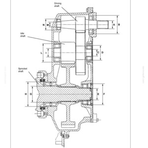May include: Sectional view diagram of a final drive, labeled with dimensions and parts such as the driving shaft, idle shaft, and sprocket shaft. The diagram includes the text "FINAL DRIVES" and "SPECIFICATIONS AND DATA".