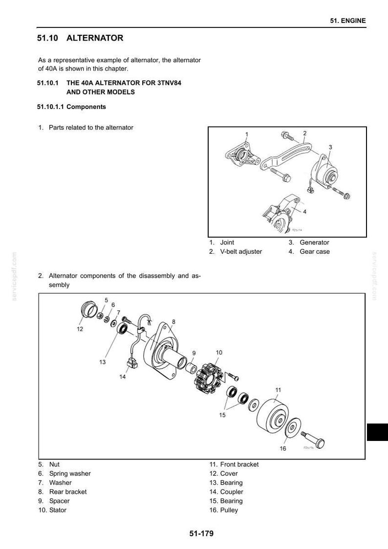 May include: Diagram of an alternator with labeled components. The image shows an exploded view of the alternator, including the stator, pulley, and various brackets and bearings. Text includes "ALTERNATOR" and "THE 40A ALTERNATOR FOR 3TNV84 AND OTHER MODELS."