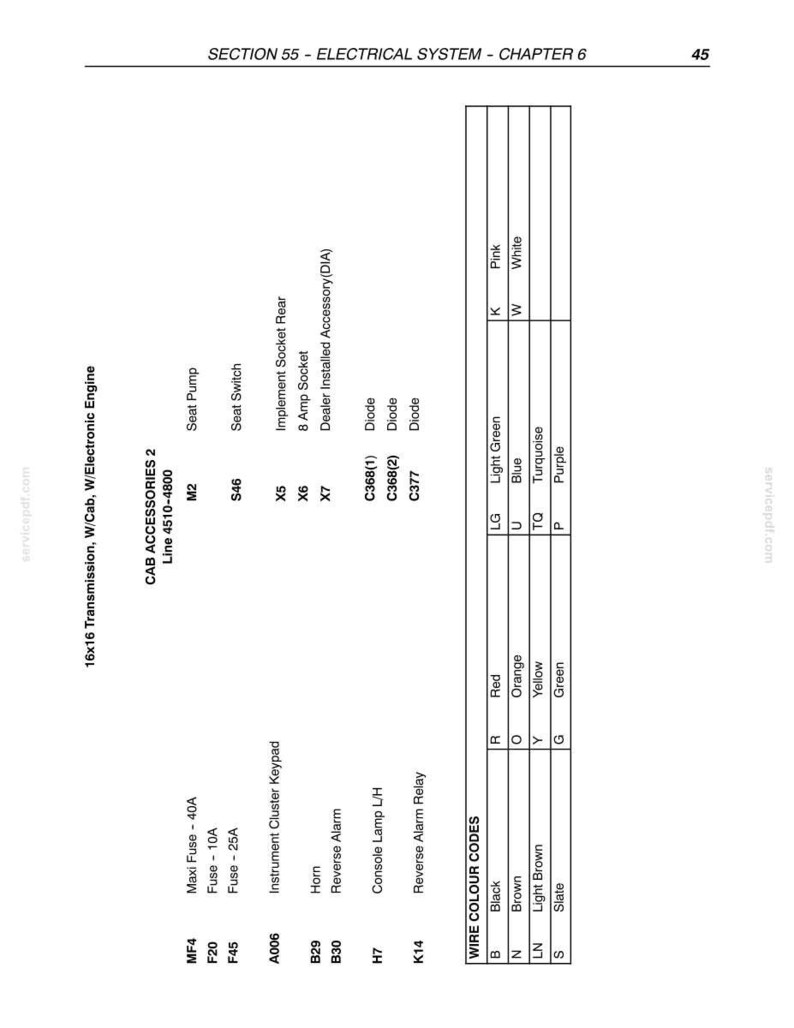 May include: Diagram of an electrical system with text labels. The diagram includes wire color codes, fuses, relays, and other components. The text includes "CAB ACCESSORIES 2" and "SECTION 55 - ELECTRICAL SYSTEM - CHAPTER 6".