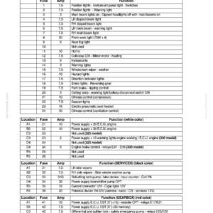 May include: A detailed electrical system diagram with a table format. The table lists fuses, amps, and functions, including lights, wipers, and engine components. The diagram is labeled "SECTION 6 - ELECTRICAL SYSTEM."