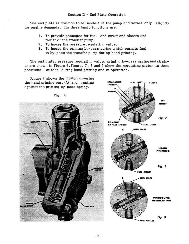 May include: An engineering diagram of a fuel pump, with cross-sectional views and labeled components. The image includes text describing the end plate operation, pressure regulating valve, and priming by-pass spring. Figures 6, 7, 8, and 9 illustrate different pump stages.