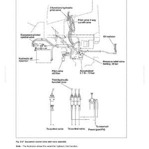 May include: Diagram of an equipment hydraulic system, including components like the pilot valve, oil filter, and hydraulic oil reservoir. The diagram also labels the accumulator, oil radiator, and pressure relief valve. Text includes "Equipment Hydraulic System" and "LW110-LW130/130TC".