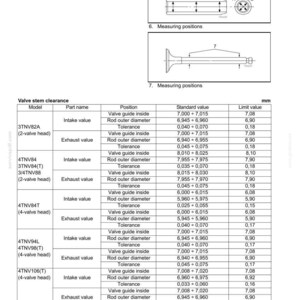 May include: Diagram of an engine component with measurements in millimeters. Includes valve guide, rod outer diameter, and tolerance specifications for various engine models. Text includes "Valve stem clearance" and "ENGINE".