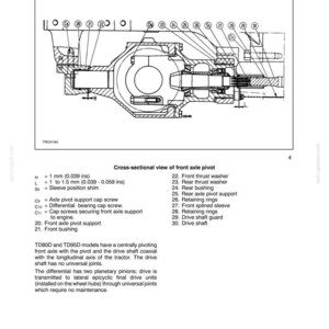 May include: A technical cross-sectional diagram of a front axle pivot for TD80D and TD95D models. The black and white line drawing displays components labeled 20 through 30, including the drive shaft, bushings, and thrust washers with measurements.