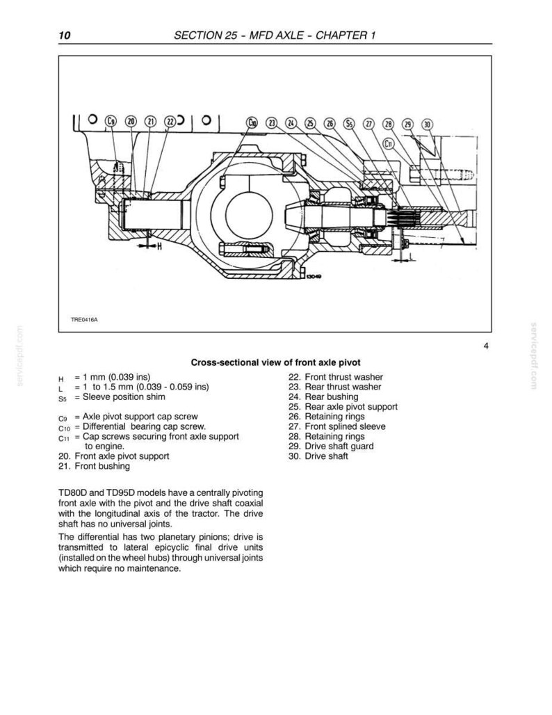 May include: A technical cross-sectional diagram of a front axle pivot for TD80D and TD95D models. The black and white line drawing displays components labeled 20 through 30, including the drive shaft, bushings, and thrust washers with measurements.