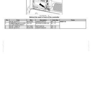 May include: A technical diagram titled Electrical systems - Harnesses and connectors, featuring a line drawing of a controller located behind a seat. A table lists pin numbers, wire codes, descriptions like UNSWITCHED B+ and REVERSE ALARM LSD.