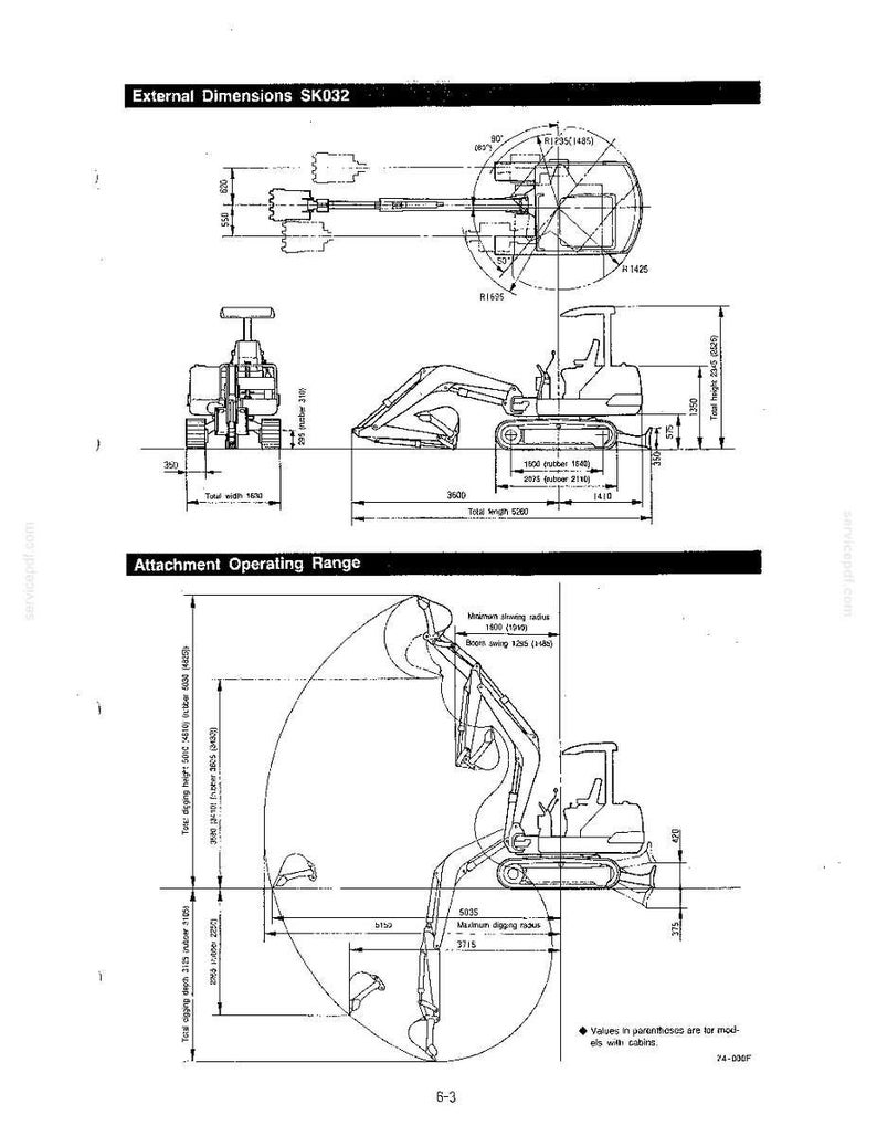 Kobelco Sk024, SK027, SK032 Hydraulic Excavator Operator Owners Operation Manual | Instant PDF Download imagen 7