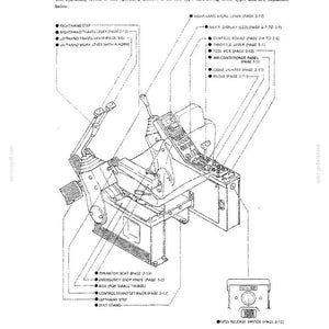 May include: A technical line drawing of an excavator operator console labeled ARRANGEMENT OF OPERATING CONTROLS. It details components like the operator seat, travel levers, work levers, multi-display, throttle, fuse box, and radio with page references.