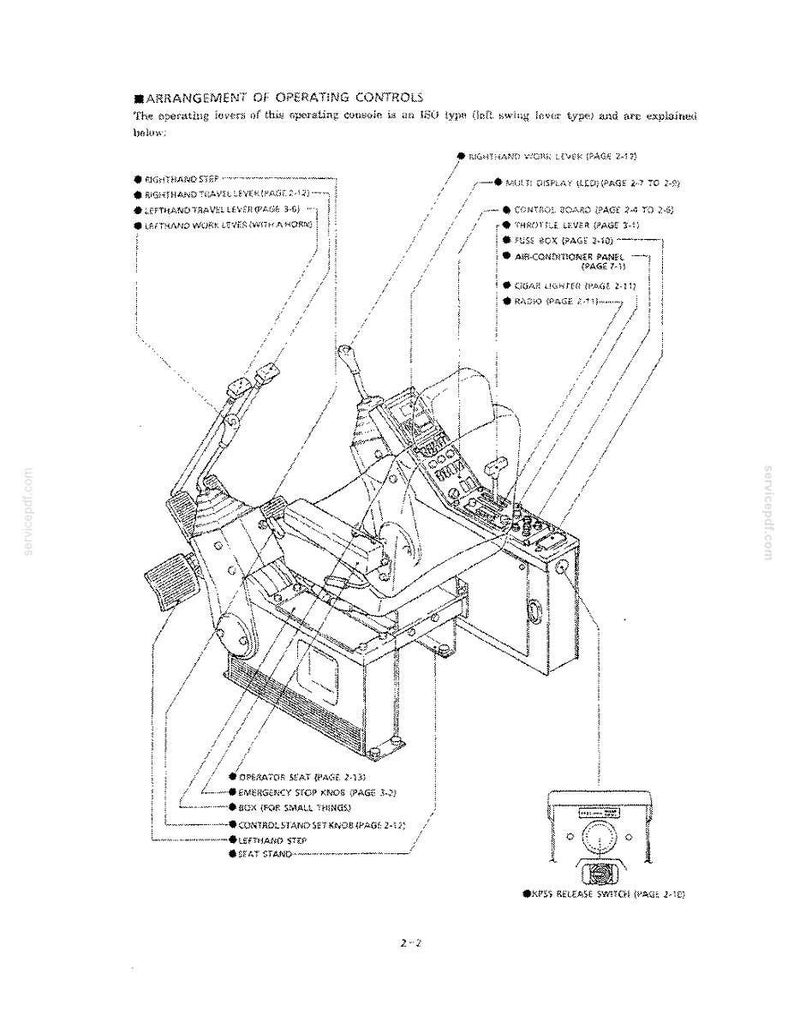 May include: A technical line drawing of an excavator operator console labeled ARRANGEMENT OF OPERATING CONTROLS. It details components like the operator seat, travel levers, work levers, multi-display, throttle, fuse box, and radio with page references.