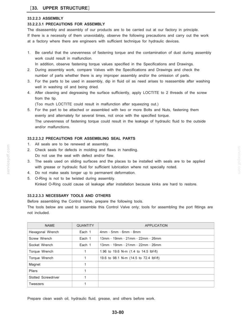 New Holland E30B Tier 4B (final) Compact Hydraulic Excavator Service Repair Workshop Manual | Instant PDF Download image 7