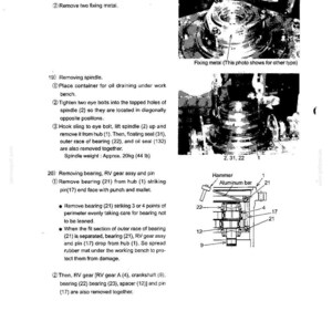 May include: A technical manual page titled 34-11-1-28 featuring black and white photographs and diagrams of mechanical components. It includes numbered instructions for removing fixing metal, a spindle, and a bearing, RV gear assembly, and pin.