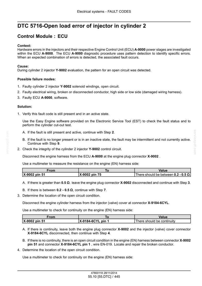 May include: Diagnostic document detailing DTC 5716, an open load error in cylinder 2. Includes troubleshooting steps, possible causes, and multimeter testing instructions for automotive electrical systems. Text and tables are visible.