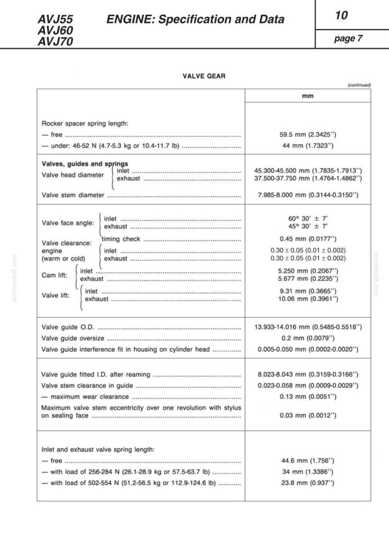 May include: A detailed technical diagram with specifications for an engine's valve gear, including measurements in inches and millimeters. The document includes valve head diameter, valve face angle, and valve lift data.