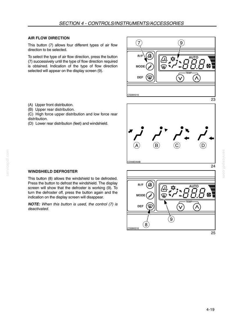 May include: Diagram of a car's climate control system, including buttons for air flow direction and windshield defroster. The display shows temperature and other settings. Section 4: Controls/Instruments/Accessories.
